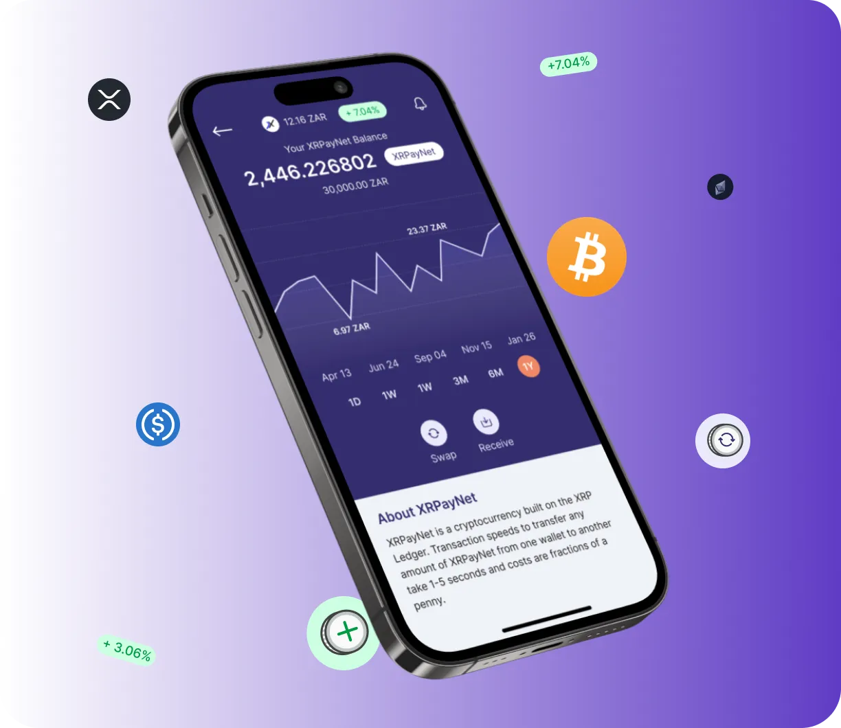 XBT 0.6 Bumex - O que é o XBT 0.6 Bumex?